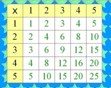 игры для детей